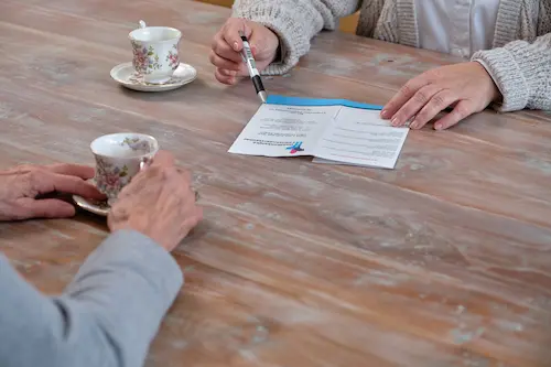 Mogelijkheden doornemen